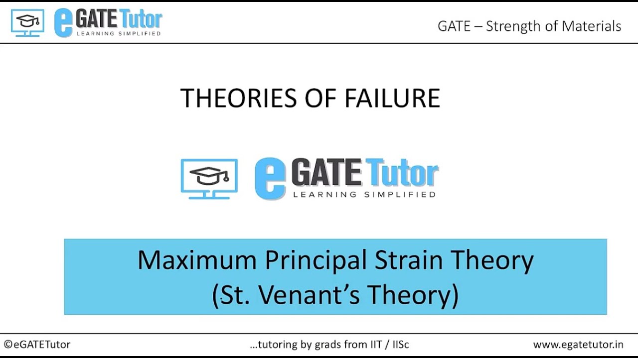 Maximum Principal Strain Theory || Theories of Failure || GATE Strength of Materials