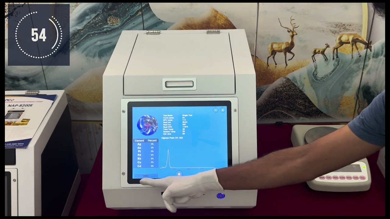How to Identify Real Gold from Fake with XRF Spectrometer Gold Tester