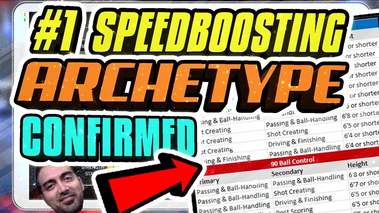 Every Speedboosting Archetype Confirmed by 2k Devs • #1 Best Speedboosting Dribbling Archetypes