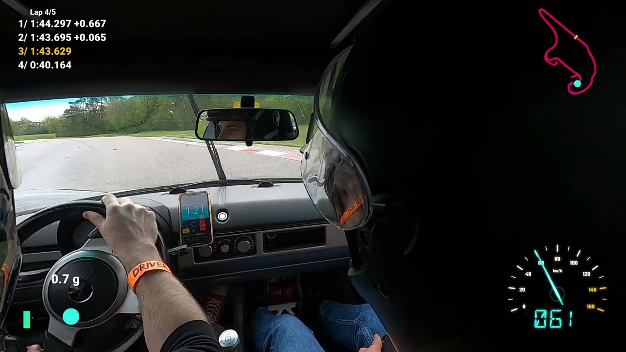 Quickest lap Circuit de Chenevi&egrave;res (2.5km + Wet) 28_04_23