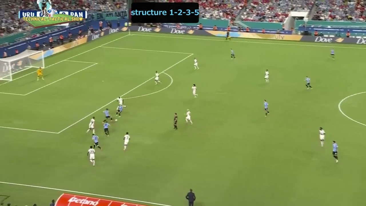 l'utilisation de la largeur avec des mouvements cordonn&eacute; entre les joueurs
