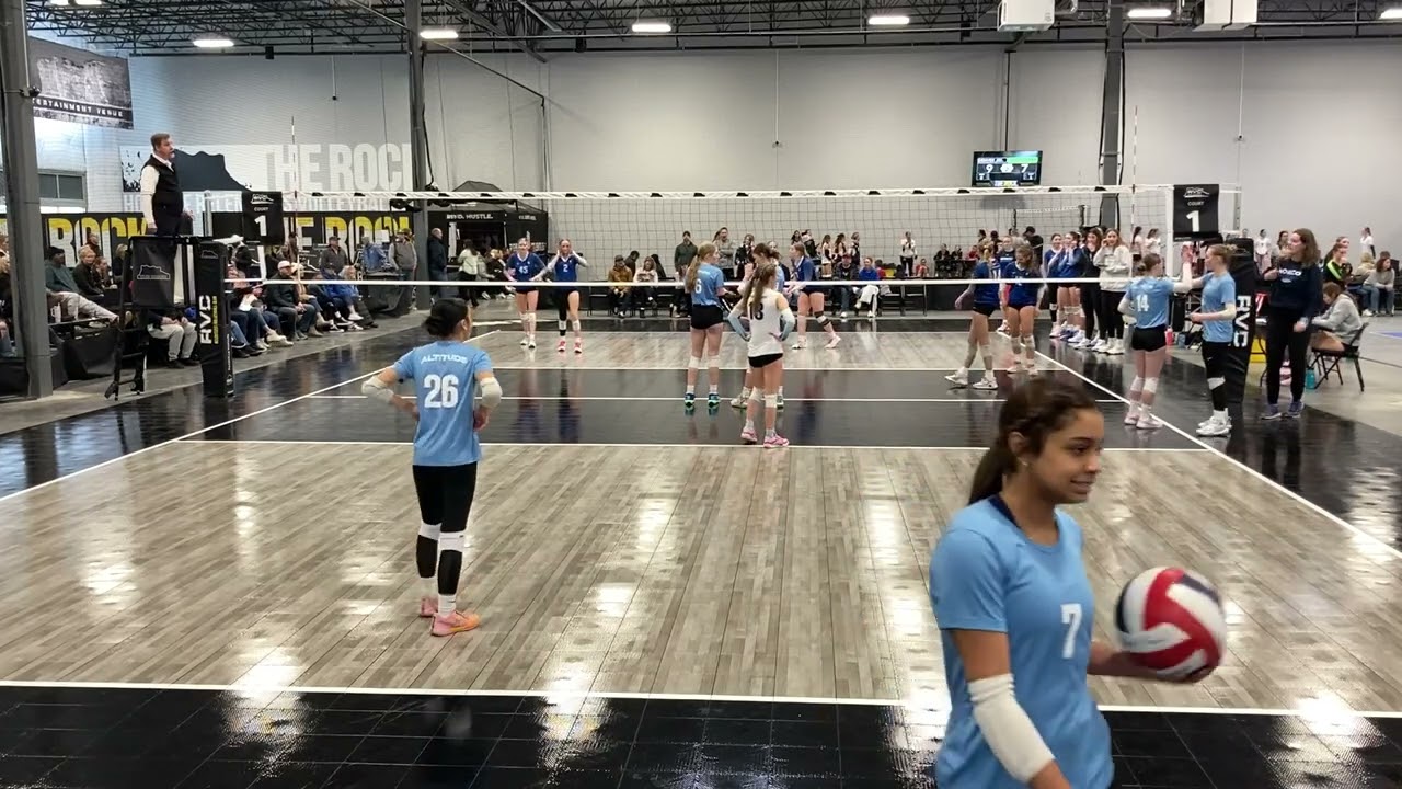 Momentum 15 Madison: Condensed Game 1/26/25