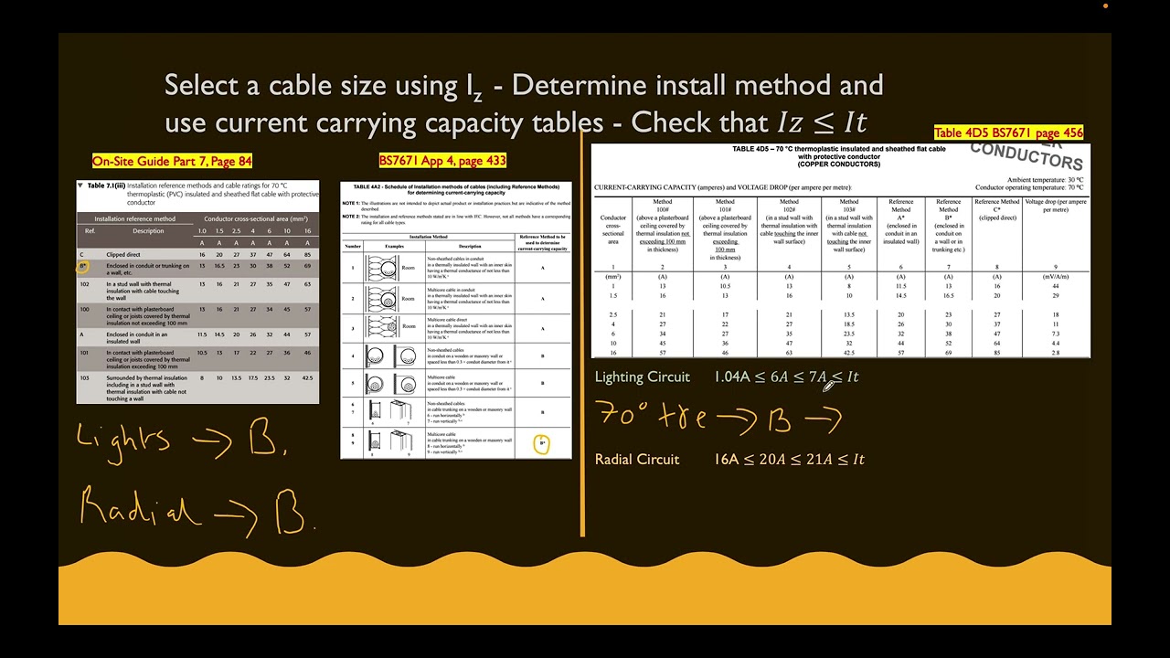 Step 4 - Select cable size & determine installation reference method - 4/7 - Cable Selection