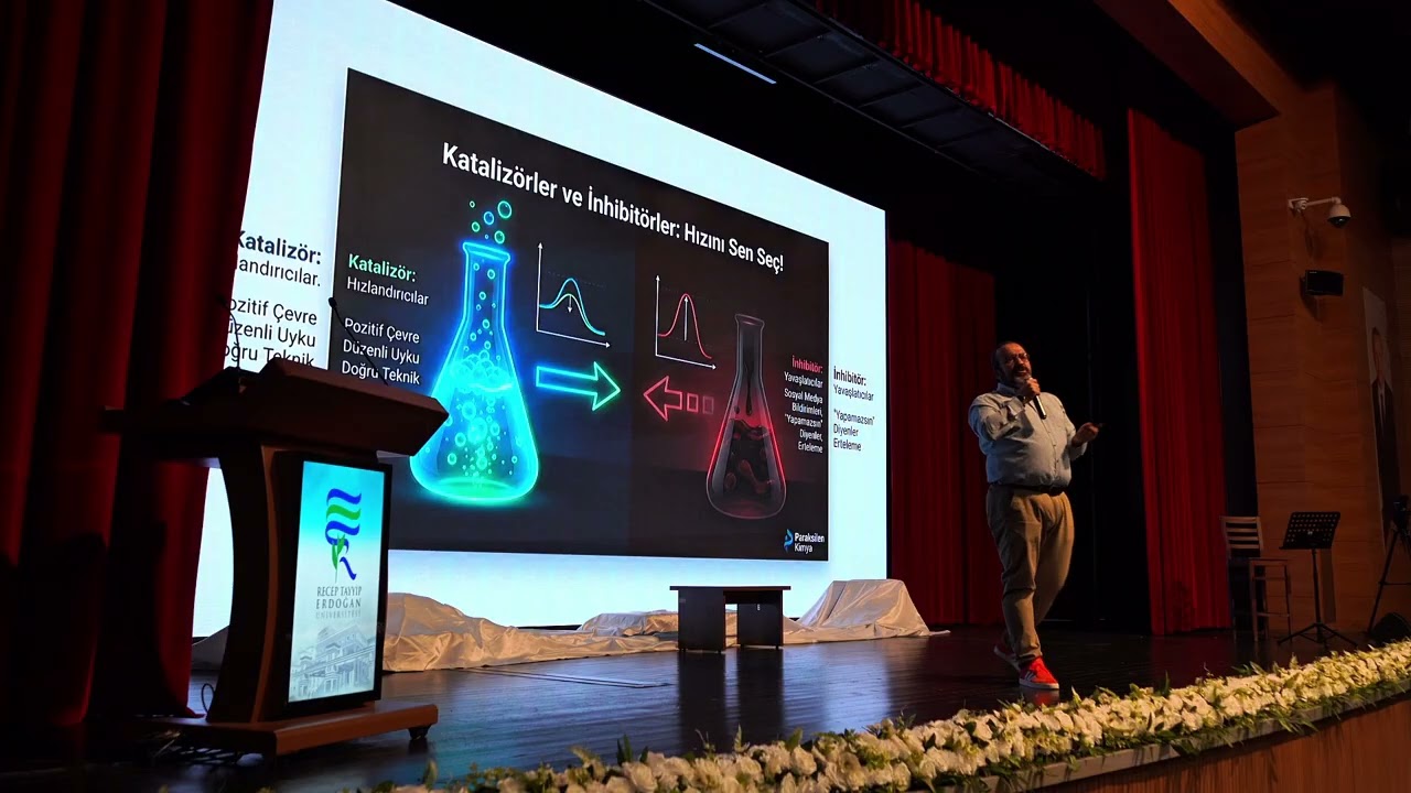 Rize Motivasyon Semineri @HızYayınlarıLise 