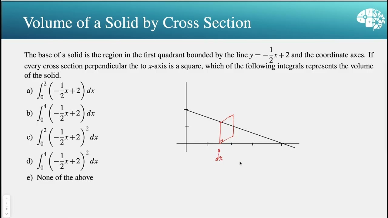 Volume by Cross Section