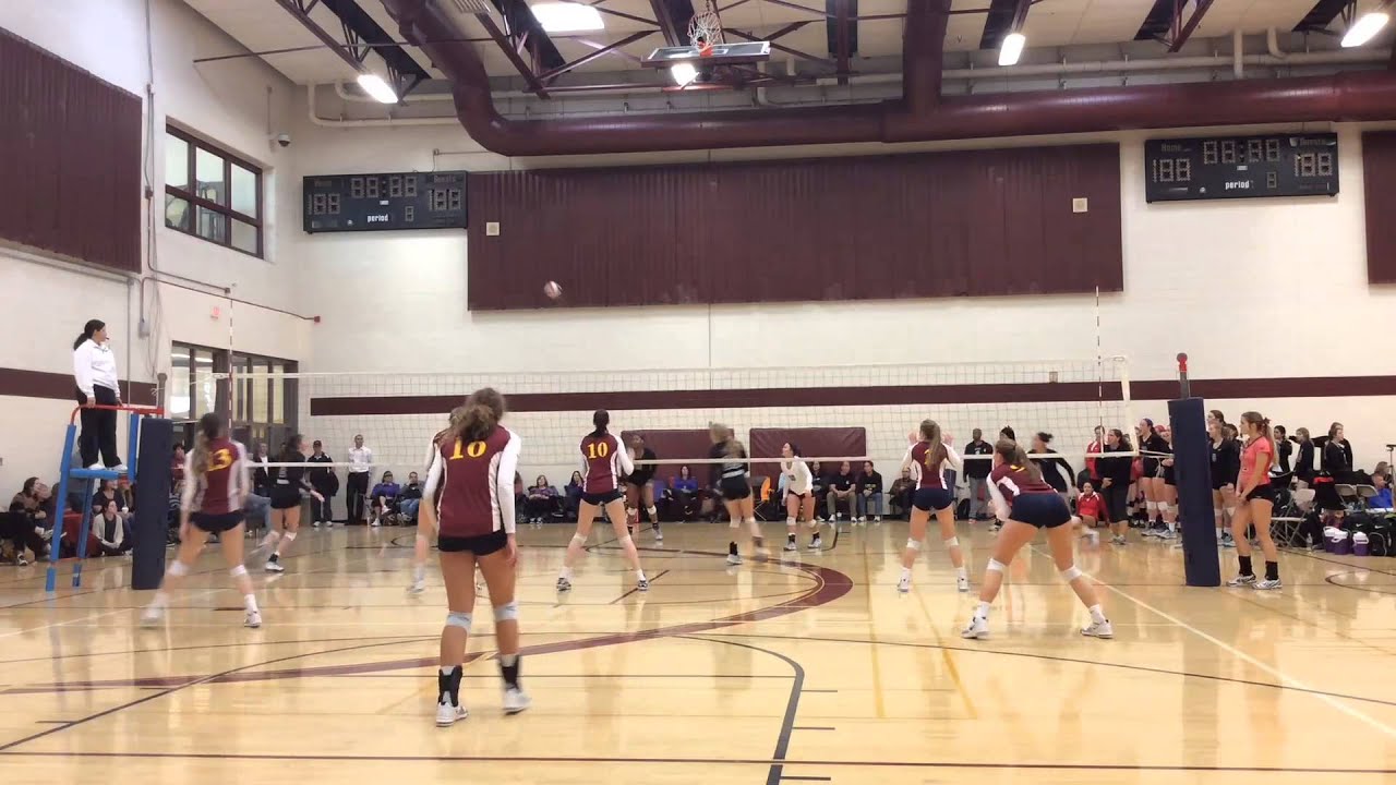Game Play: Club One 18 vs AZ Storm 17 Thunder
