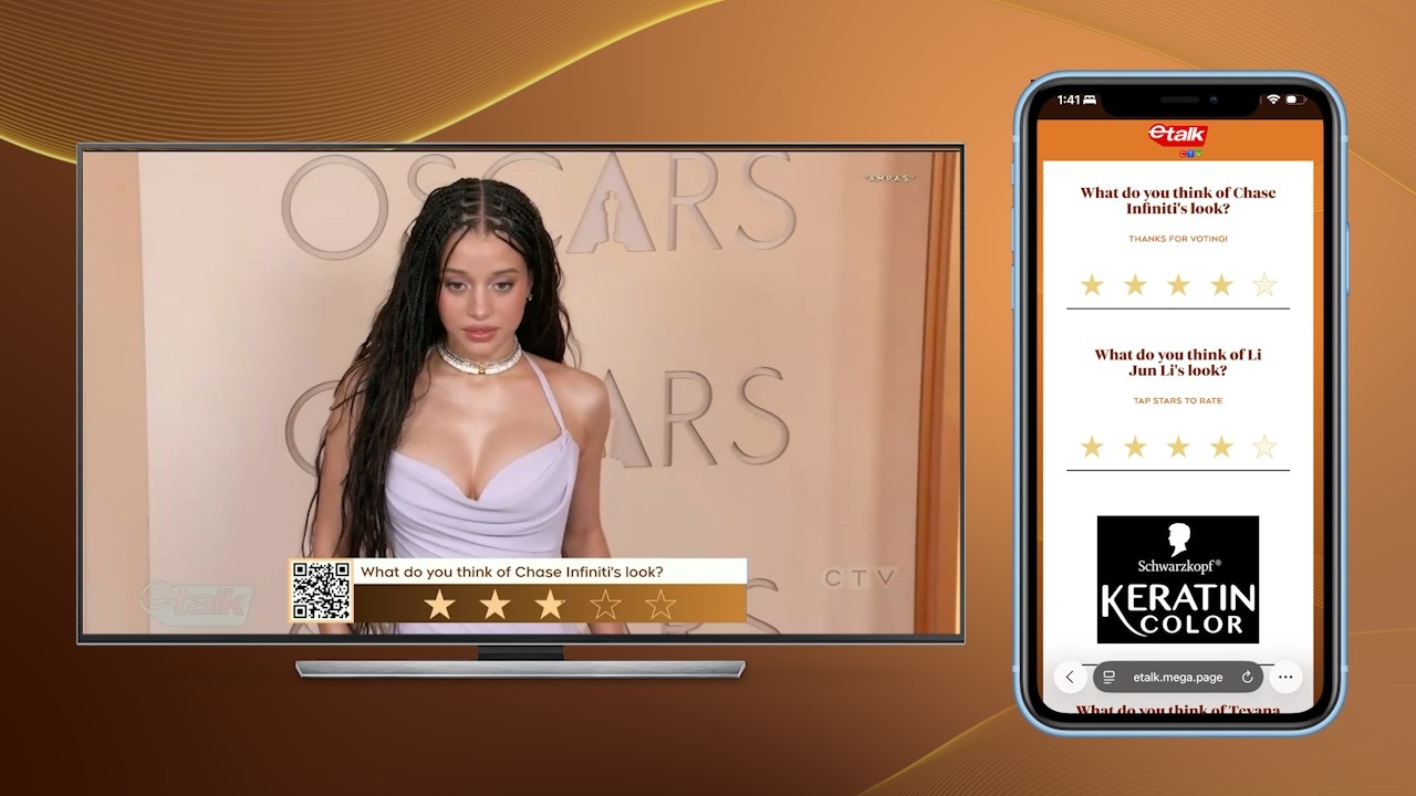 Etalk After The Oscars (Canada) - Rating Oscar Fashion sponsored by Schwarzkopf