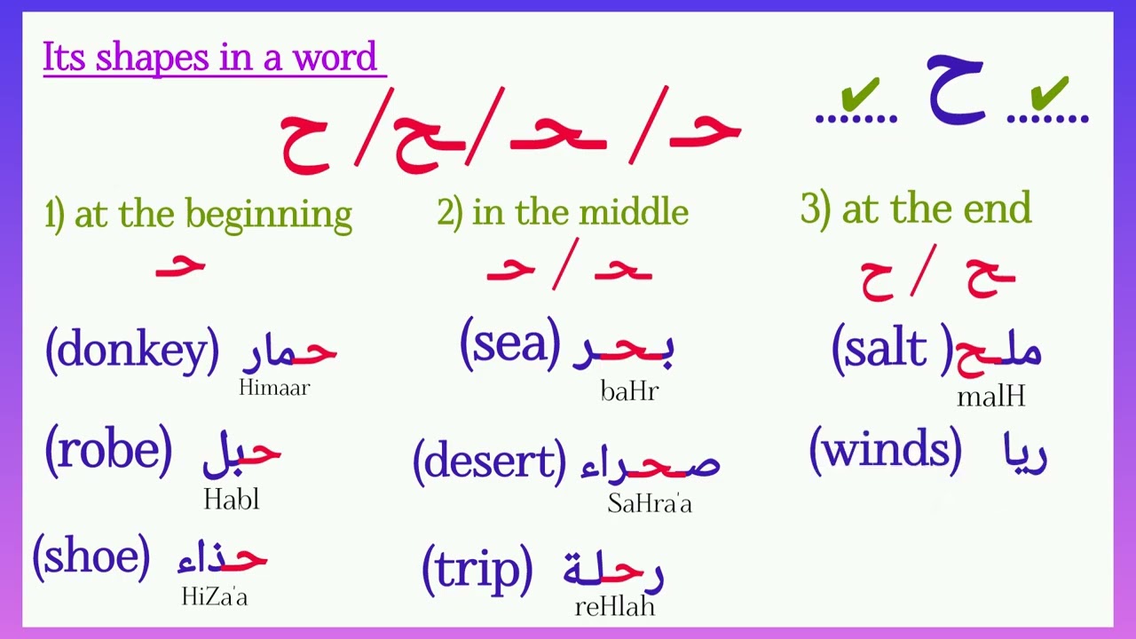  Shapes of Arabic letters (2)when forming words شكل الحروف العربية فى الكلمة