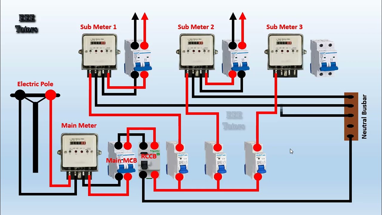 Main Meter to Sub Energy Meter Wiring Connection.