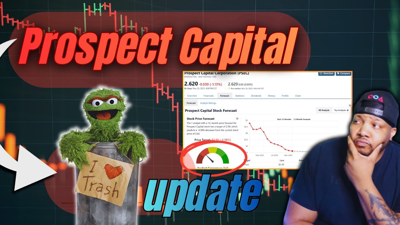 The cheapest MONTHLY DIVIDEND stock you can buy