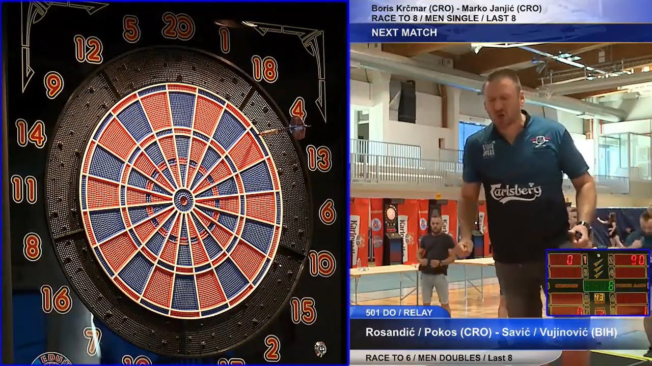 Vujinović / Savić (BiH) vs. Rosandić / Pokos (CRO)- GLADIATOR MATCHPLAY 2023 Last 8