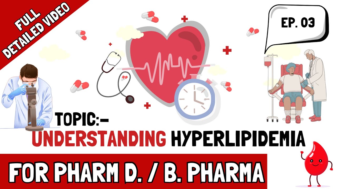 INTRODUCTION TO HYPERLIPIDEMIA , CLASSIFICATION, CLINICAL MANIFESTATION, PHARMACOLOGICAL MANAGEMENT.