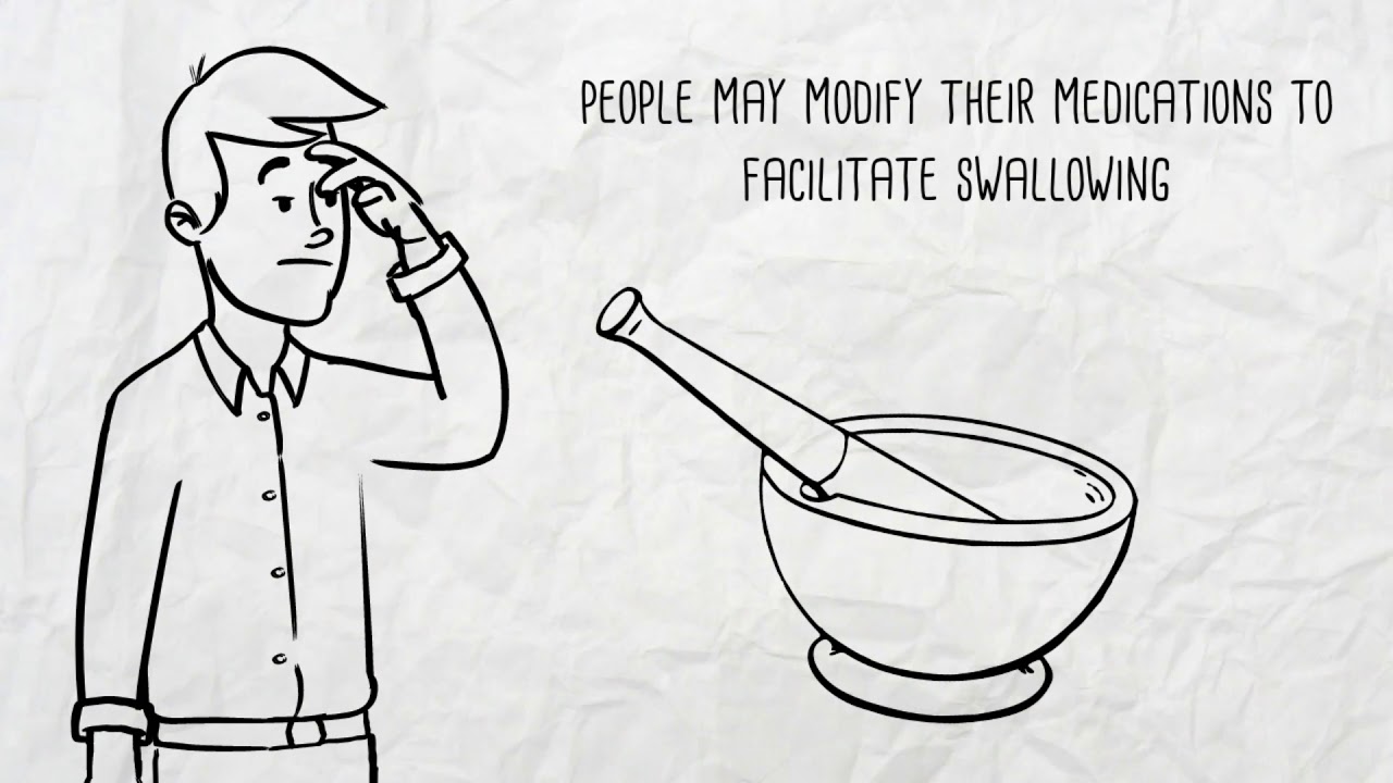 Strategies for making pills easier to swallow - Video Abstract 164406
