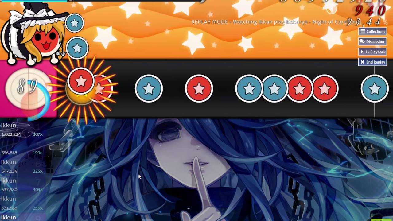 [osu!Taiko] Kobaryo - Night of Core 8.19*