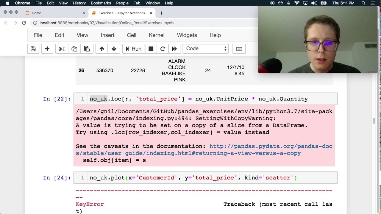 Python pandas—Vizualization—Online Retail