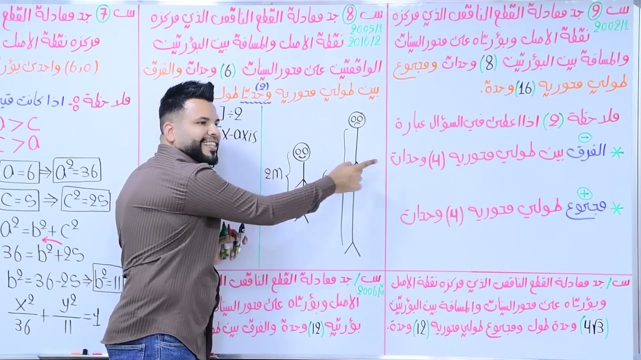 السادس العلمي /الفصل الثاني / المحاضرة 11/القطع الناقص/ النوع الثاني / التصوير الجديد لمنهج 2025