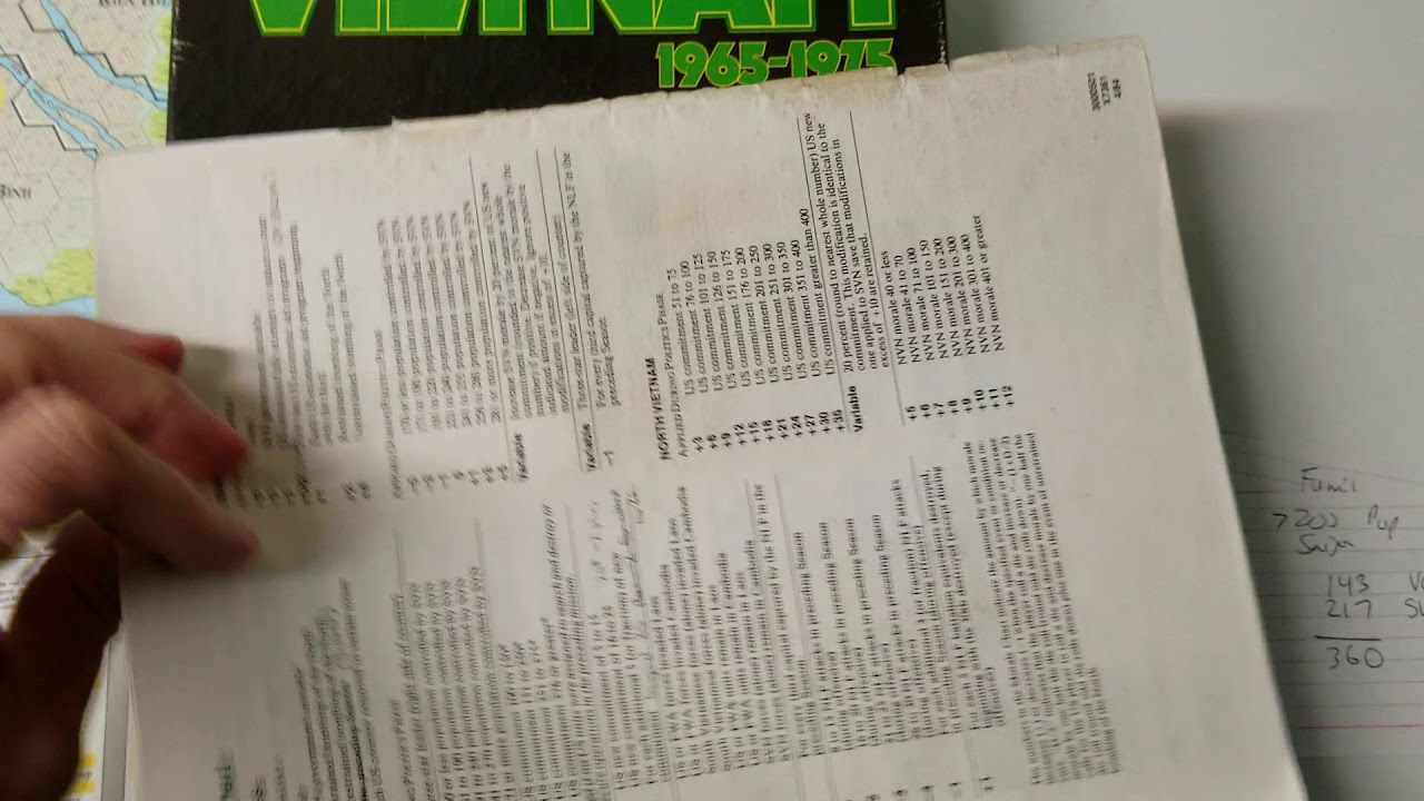 Learning Vietnam by Victory Games, Episode I