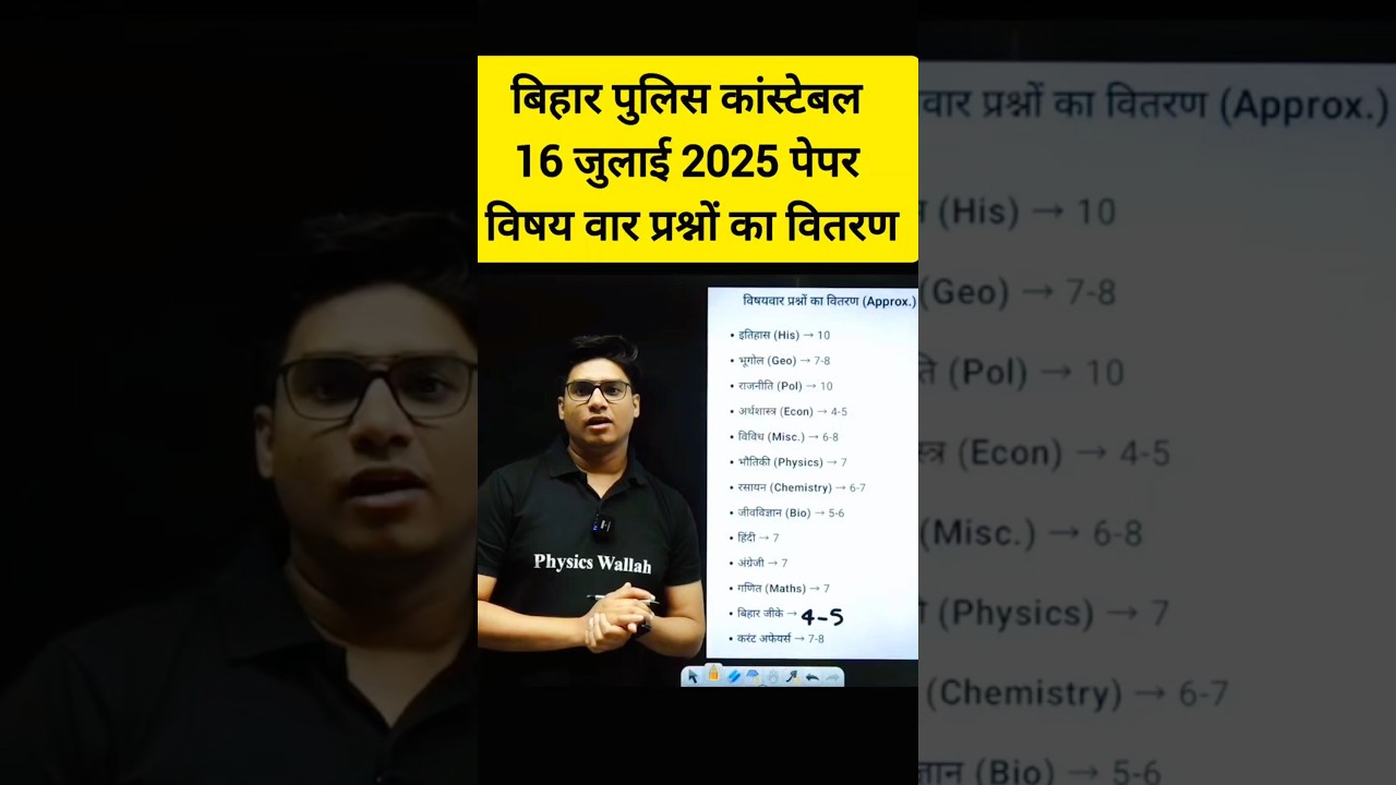 Bihar Police Exam Analysis 2025: कहाँ से बन रहें है कितने प्रश्न #shortsfeed #pw