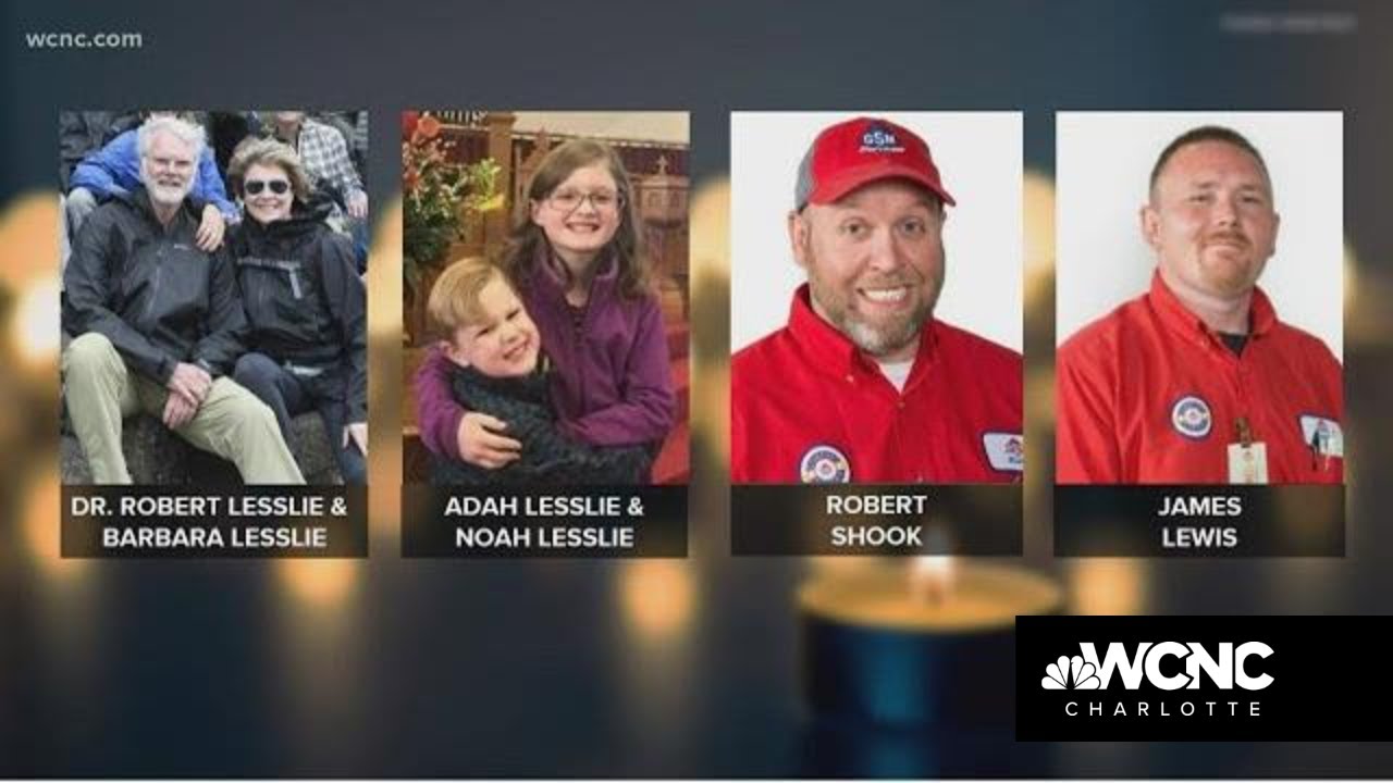 New information expected in shooting rampage in Rock Hill