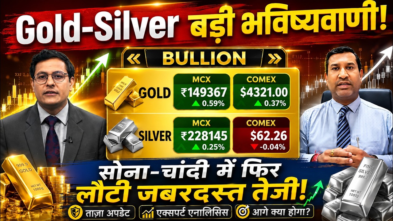 Gold Silver Live Today | सोना-चांदी में फिर लौटी जबरदस्त तेजी, निवेशकों के लिए बड़ी खुशखबरी,Buy/Sell