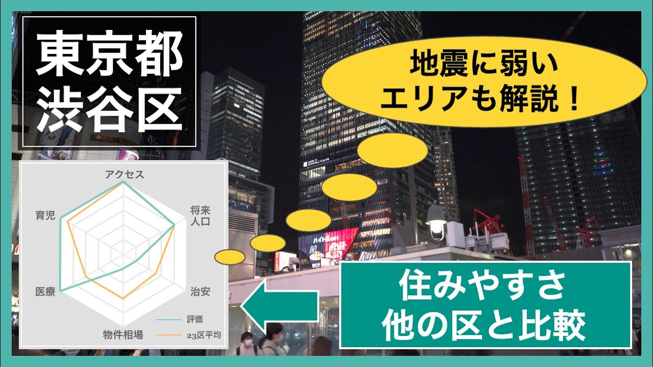 渋谷住みやすさ解説！恵比寿・代々木・新泉・笹塚・初台有する渋谷区の魅力と注意点