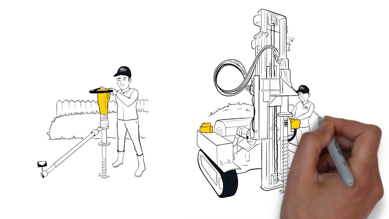 No More Digging - How We Do It