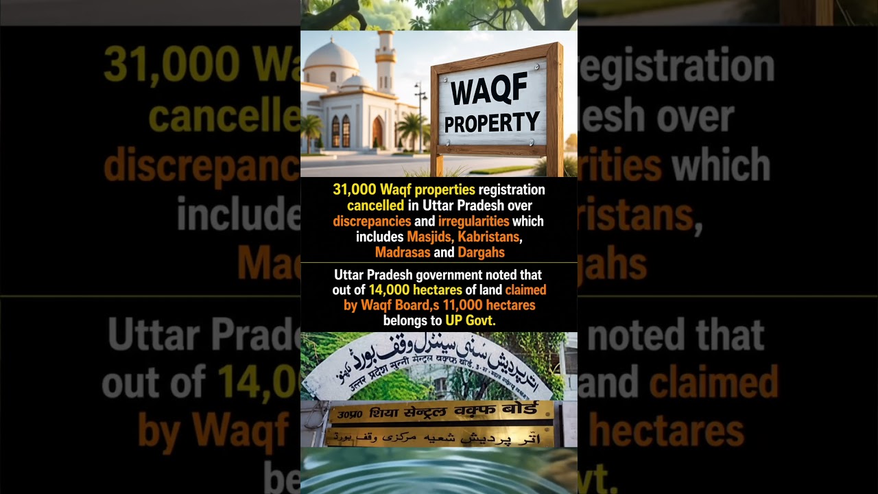UP Cancels Registration of 31,000 Waqf Properties ⚖️ #shorts #currentaffair91 #uttarpradesh #india