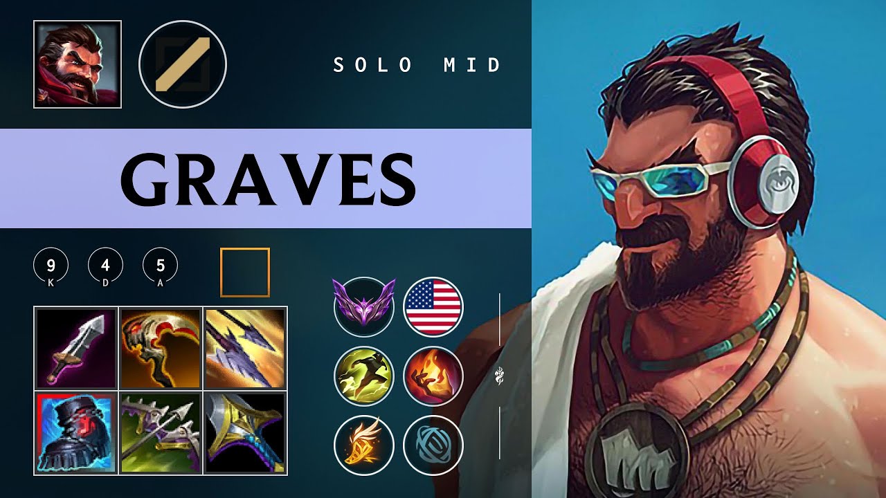 Graves Mid vs Aurora - NA Master Patch 26.02