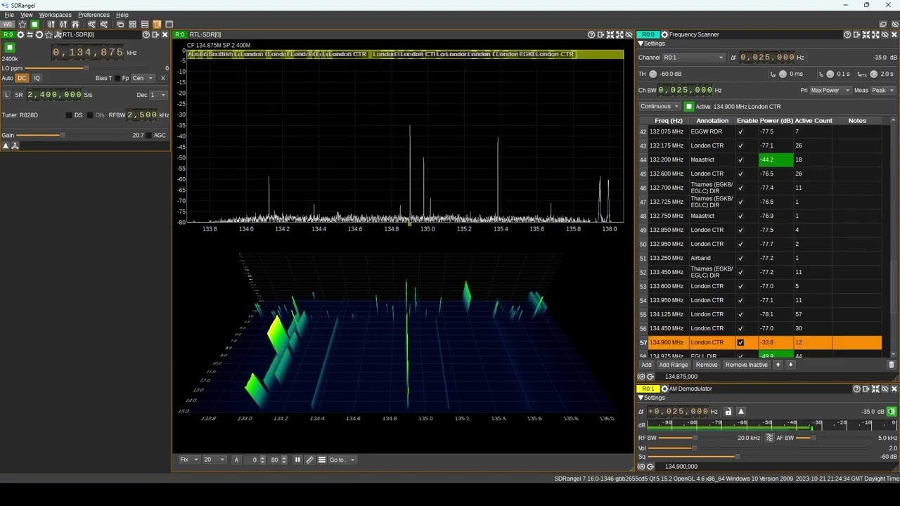 SDRangel Airband Frequency Scanner