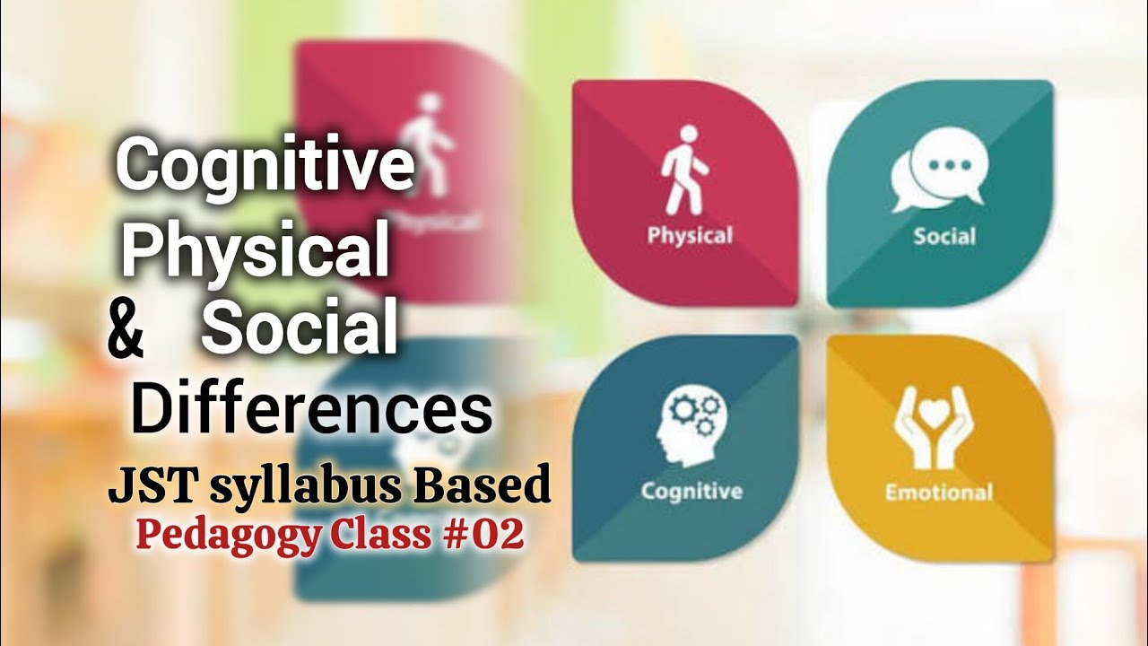 Cognitive, Physical and Social Differences | Pedagogy | JST Syllabus Based | Explanation | Dreams 