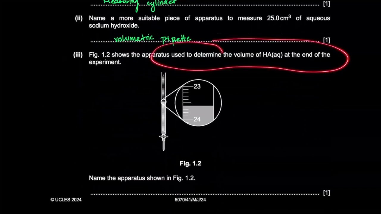 2024 JUN P41 | CAIE O Level Chemistry (5070)