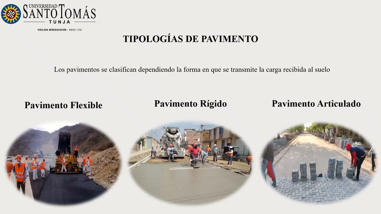 Tipos de Pavimentos