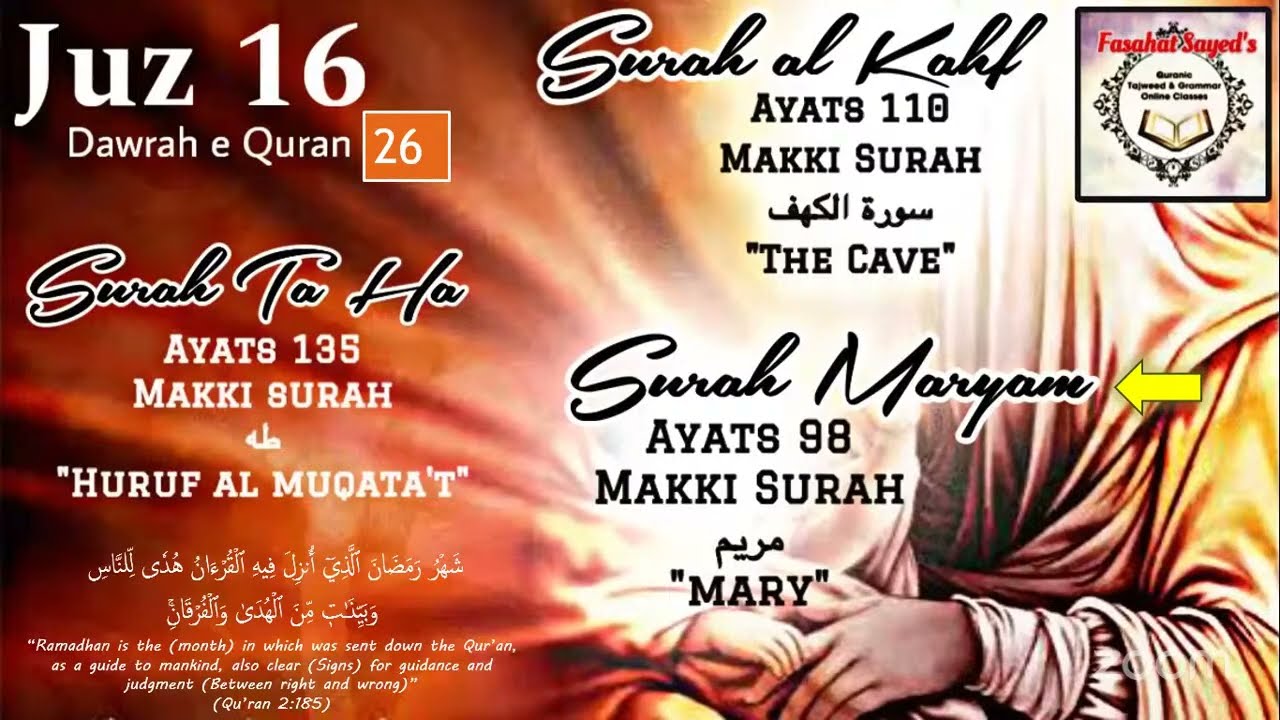Juz 16, Chap 19 : Surah Maryam- Fazail, Tarjuma, Tafseer | Dawrah e Quran 26 | DAY 34