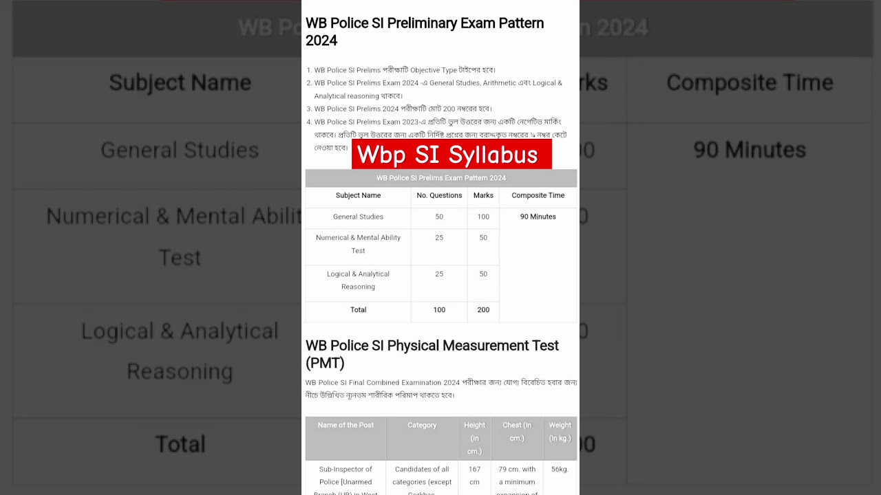 WBP SI Syllabus 2025 #wbp #wbpsi #syllabus