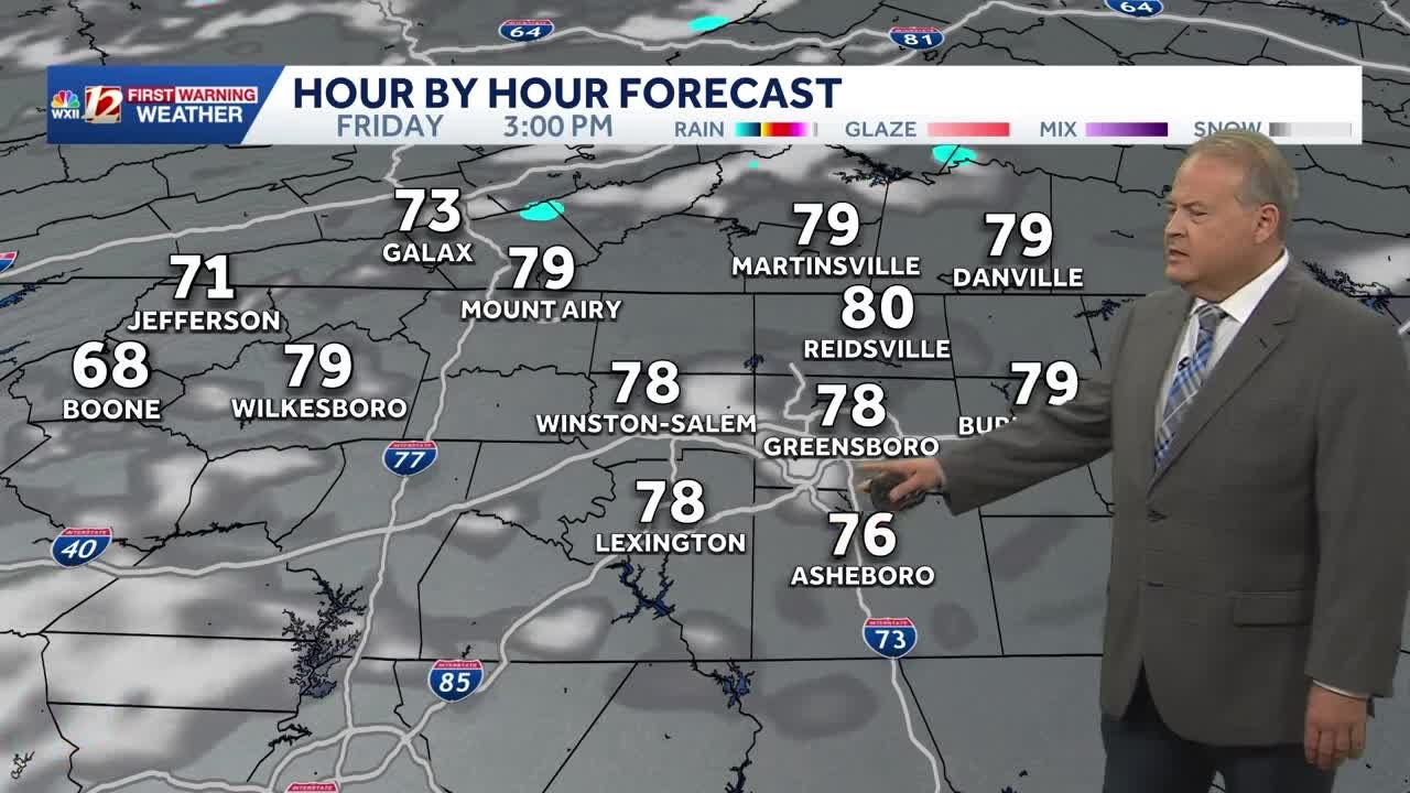 Warm Days Continue. Storm Chances this Weekend