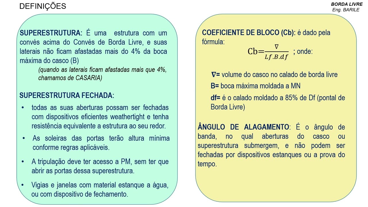 2   BORDA LIVRE I
