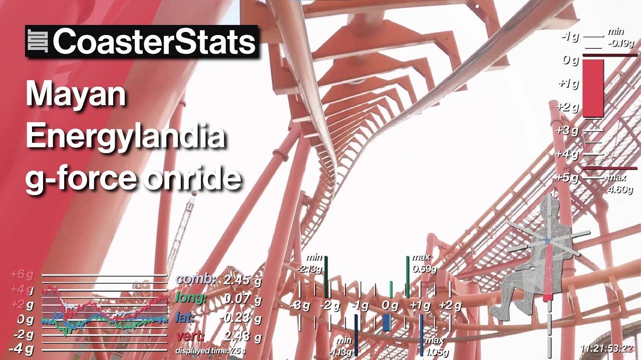 Mayan g-force onride - Energylandia [4K 60FPS]