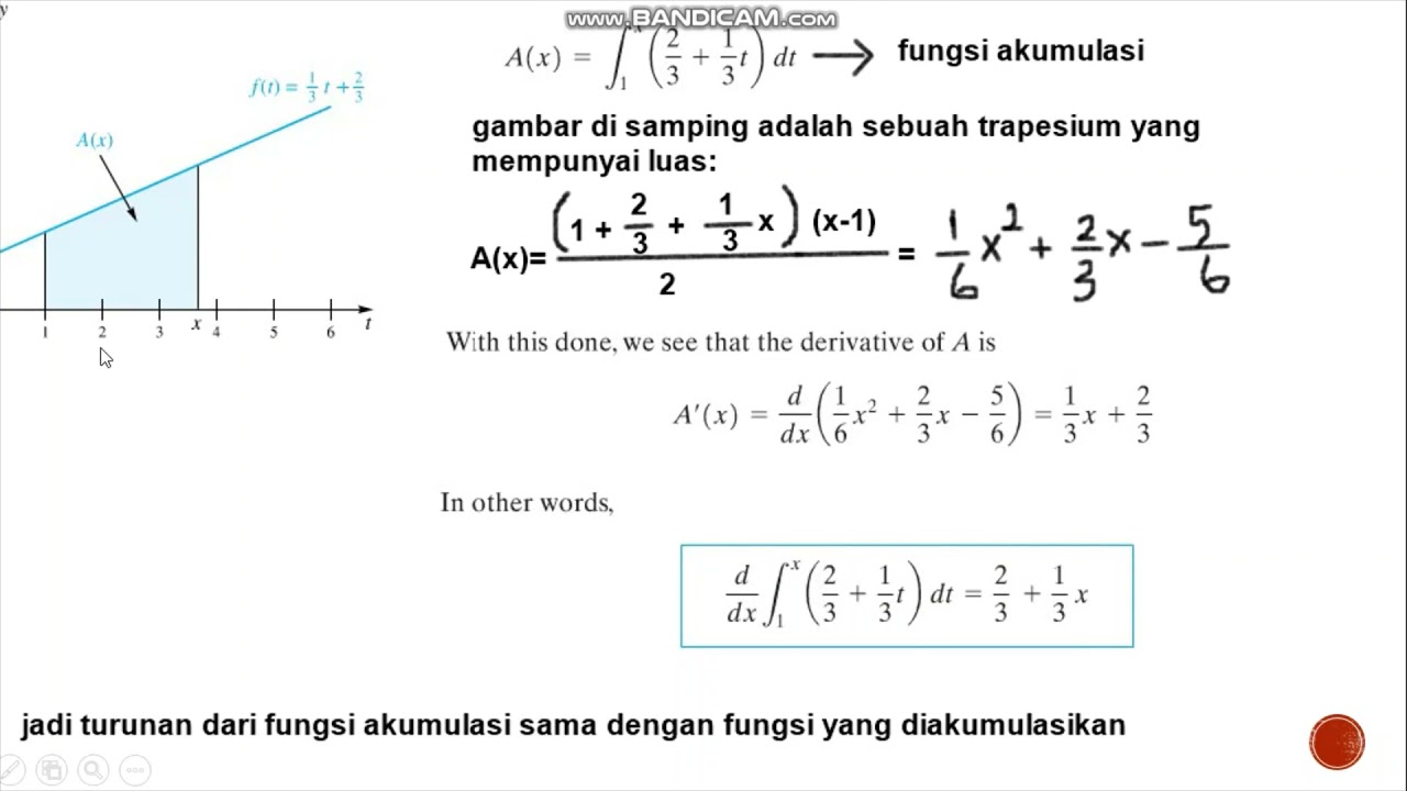 4.4 Teorema Dasar Kalkulus 1