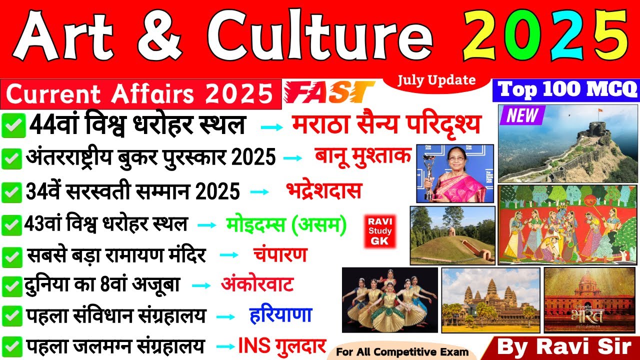 Art and Culture 2025 | January To July 2025 Current Affairs | UNESCO Sites, Festivals |Important mcq