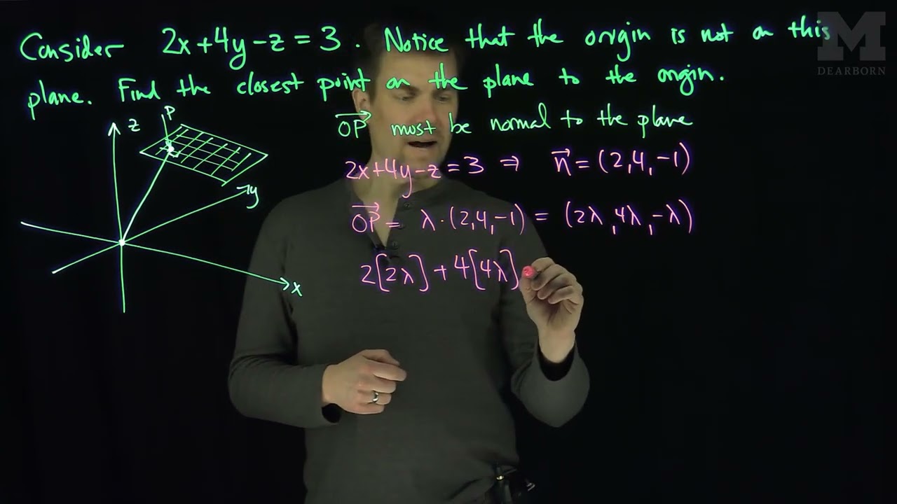 Finding the Closest Point on a Plane to the Origin