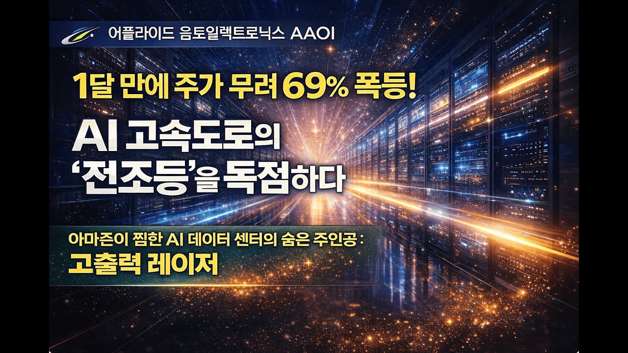 매출 82% 폭증한 어플라이드 옵토일렉트로닉스, AI 데이터 센터 쩐의 전쟁 : 왜 빅테크는 AAOI의 레이저 칩을 간절히 원하는가? (AAOI)