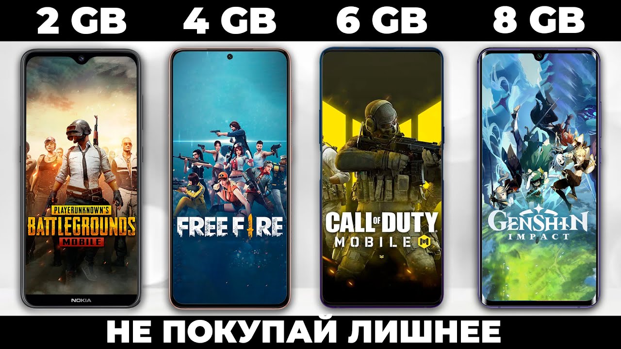 RAM В СМАРТФОНЕ: СКОЛЬКО GB НУЖНО НА САМОМ ДЕЛЕ ?