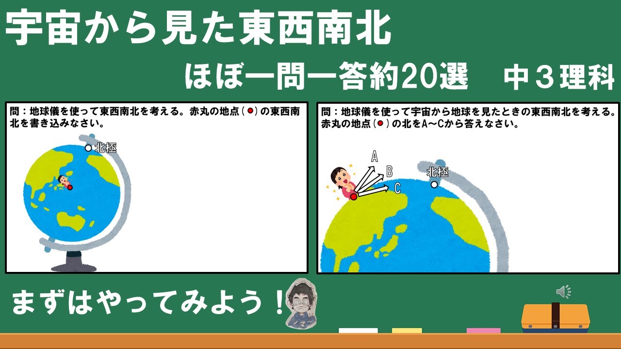 【一問一答】中3地学3 宇宙から見た東西南北