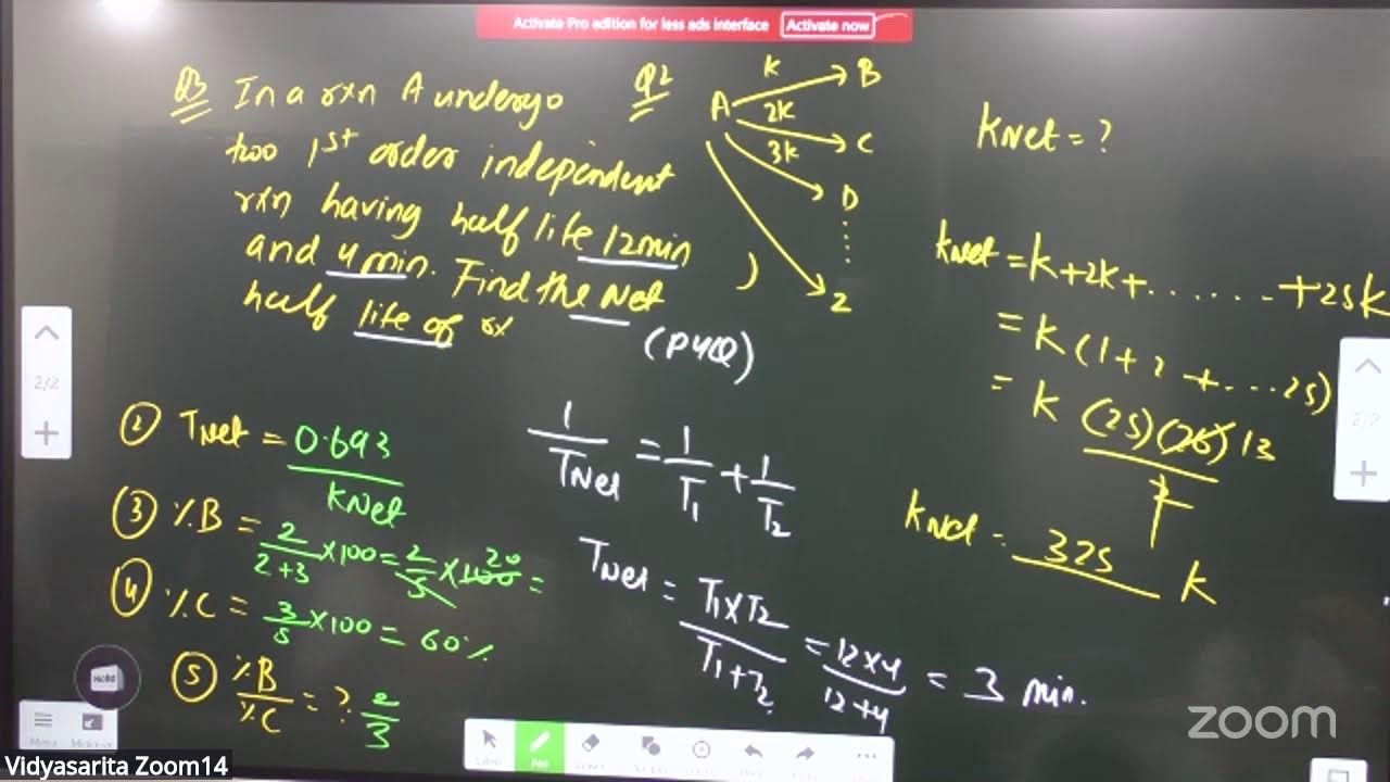 Chemical Kinetics L-15 - 16-02-26 | Sonu Sir | Chemistry 11th B6 JEE- NEET | VSA