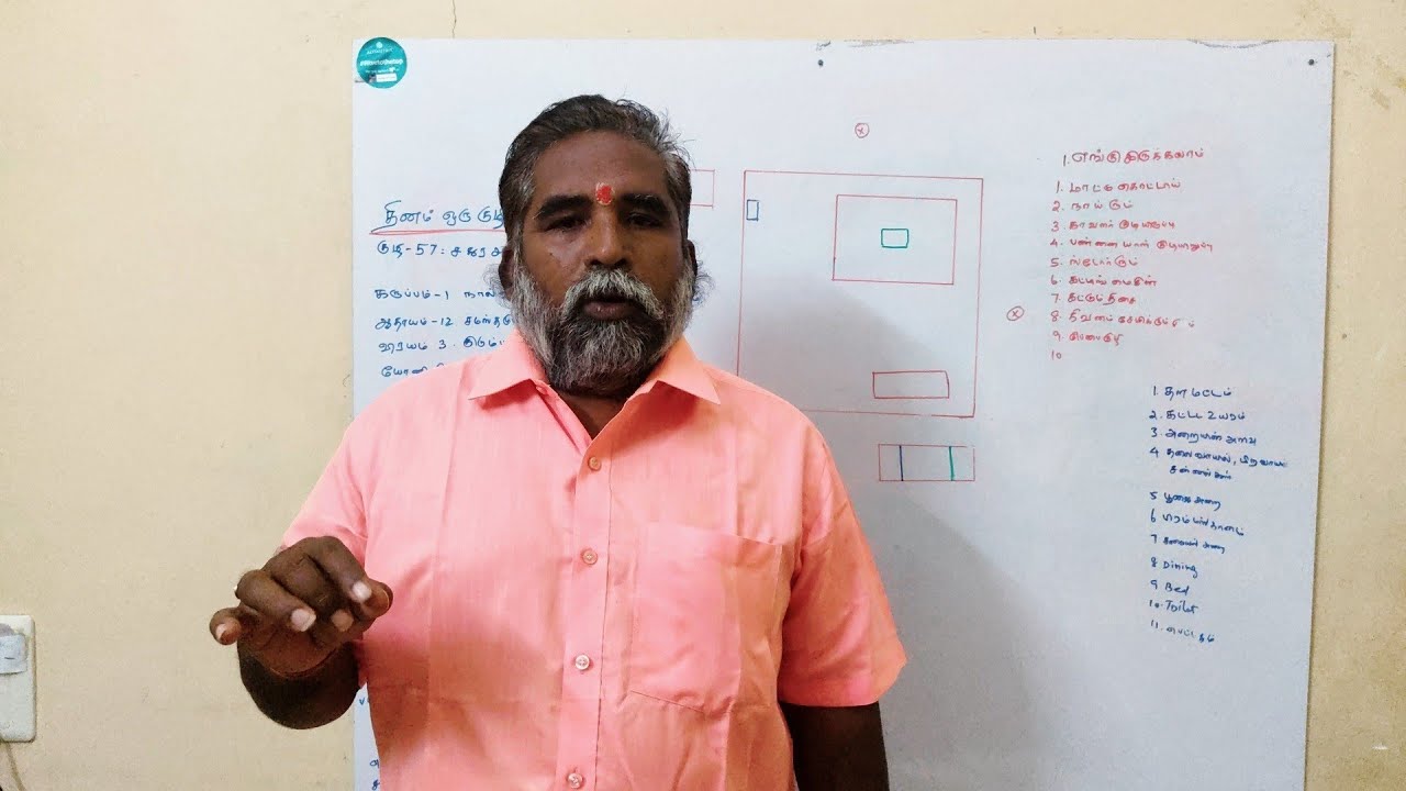 vastu behind   cow shed , dog Kennels // கோ சாலை வாஸ்து காவலாளி குடியிருப்பு