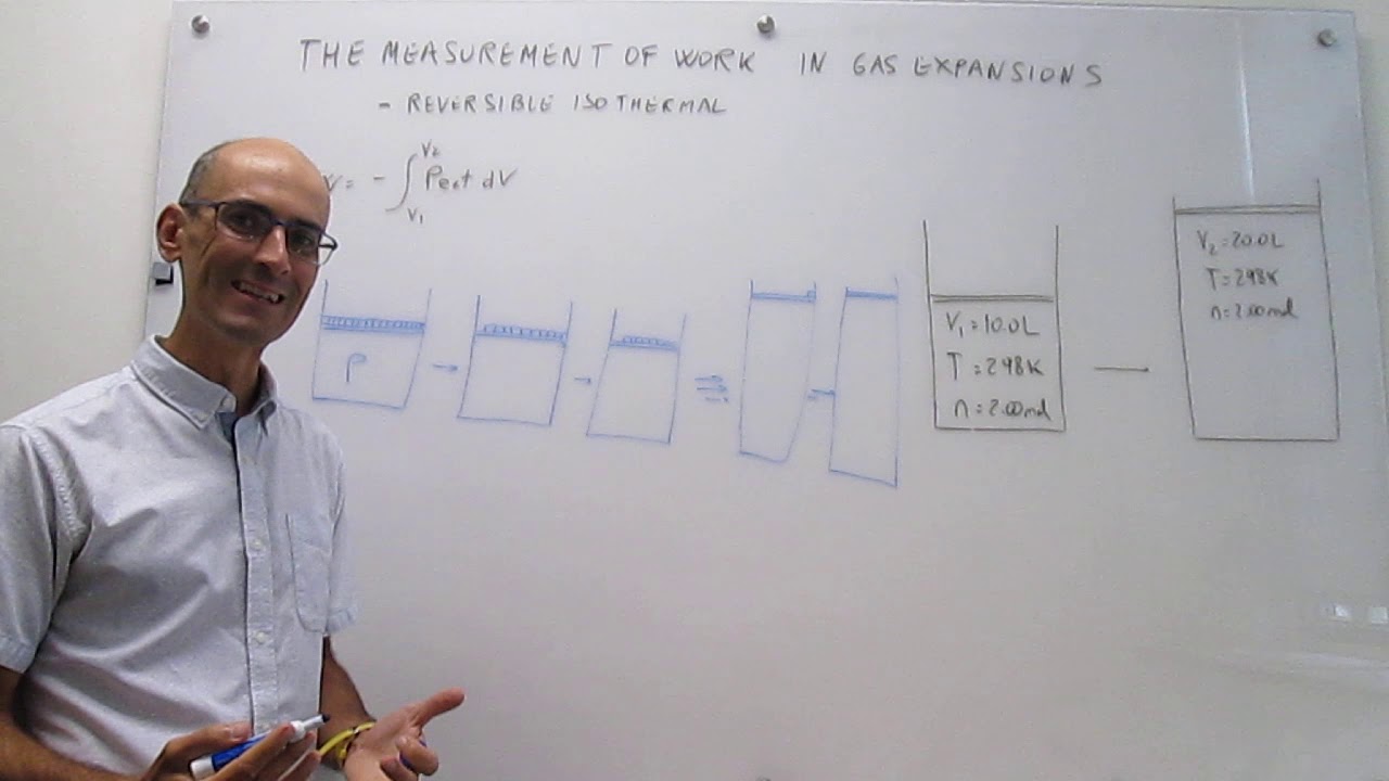 Work in a reversible isothermal gas expansion