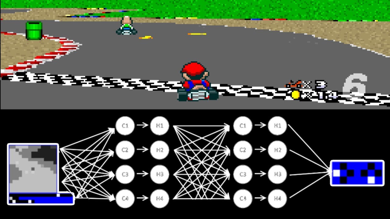 MariFlow — самоуправляемый Mario Kart с рекуррентной нейронной сетью