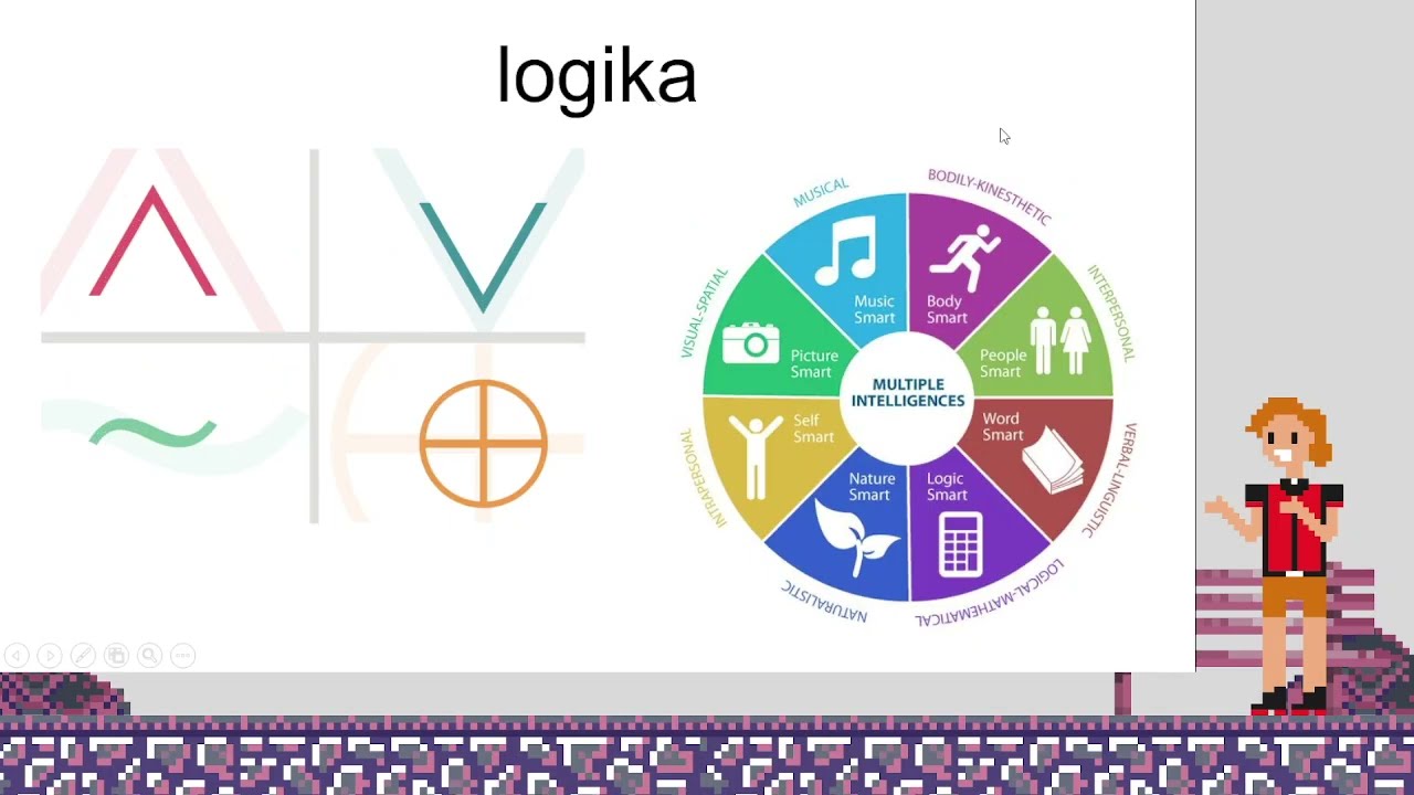 4. logika dasar bagian 1