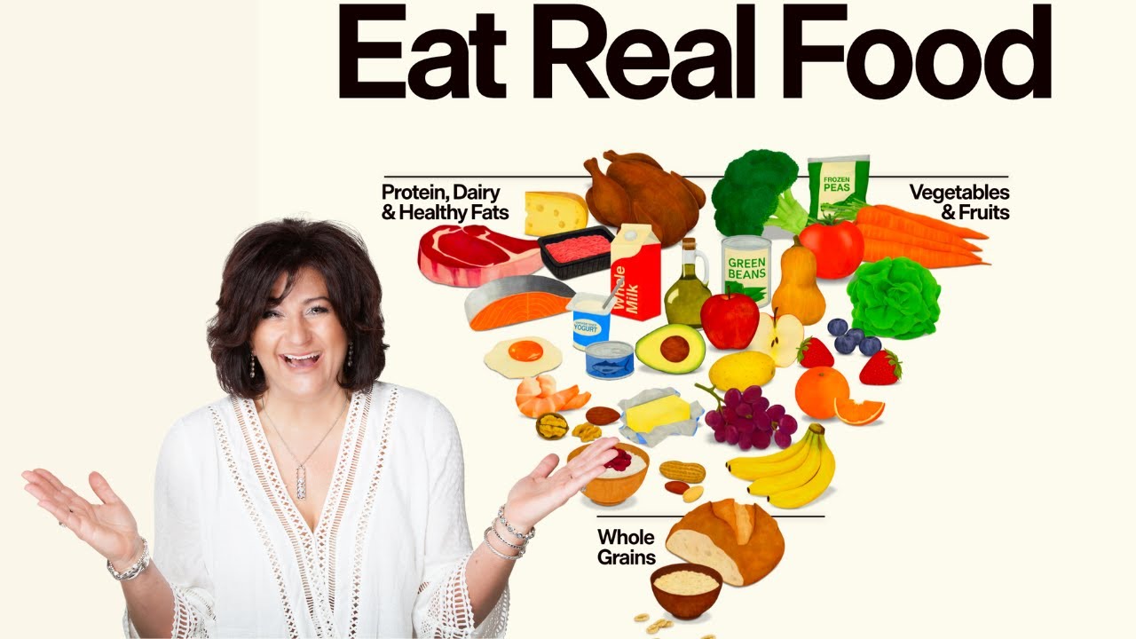 MyPlate Was Wrong — This Is What Healthy Really Looks Like