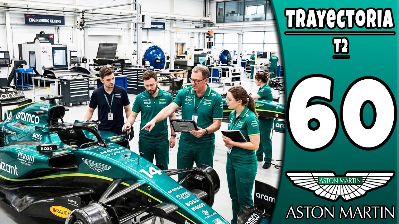 #60 Presente y futuro [T2] - Trayectoria Aston Martin | Motorsport Manager MOD2025